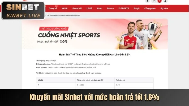 Trò chơi Keno trực tuyến